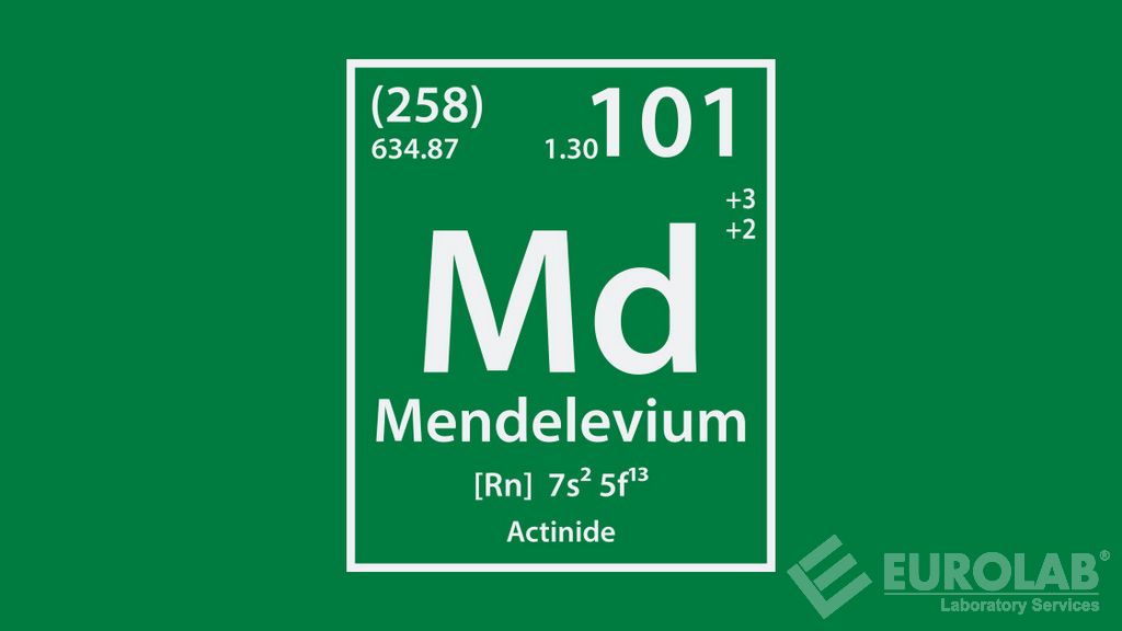 Element Analizleri - Mendelevyum (Md)